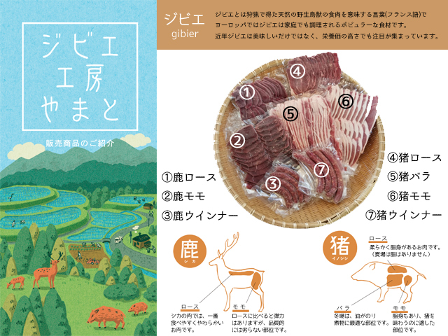 やまとジビエ aセット 常温品との抱合せ不可 熊本清和高原野菜 農産加工品 道の駅清和文楽邑 清和物産館 やまとジビエ aセット 常温品との抱合せ不可 熊本清和高原野菜 農産加工品 道の駅清和文楽邑 清和物産館