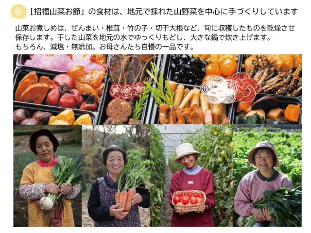 2023お節